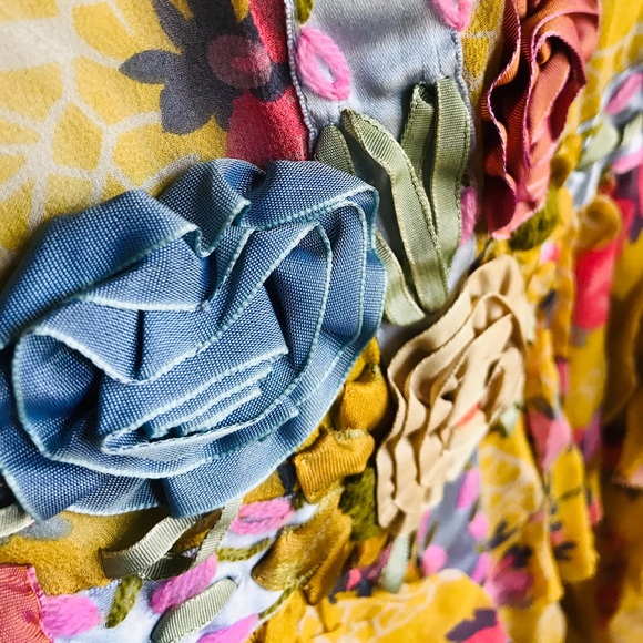 Summer Ruffle Dress - Picture 3 of 5